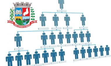 Vereadores aprovam nova reestruturação administrativa da Prefeitura Municipal
